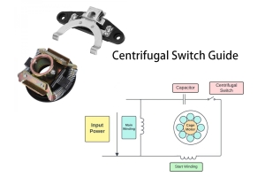Guida a switch centrifugo - tipi, simboli, principi operativi e applicazioni