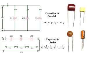 La guida dei condensatori: serie vs.Configurazioni parallele