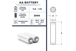 Guida innovativa alle batterie AA: dimensioni, tipi ed equivalenti efficaci
