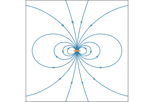 Campi magnetici decodificati: principi, misurazioni e usi pratici