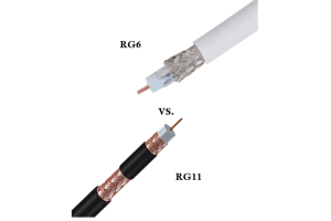 Differenze tra i cavi coassiali RG6 e RG11