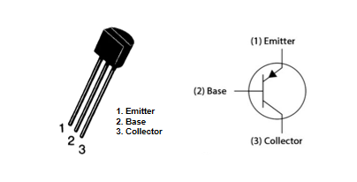 Fig 2 Pin configuration of S9015 transistor