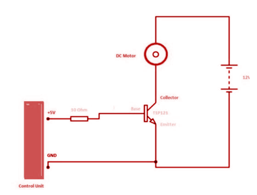 tIP121 Performance Circuit