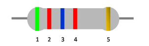  Resistors Color Bands