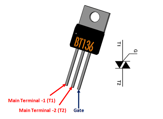 Fig 2 BT136 600E Pinout