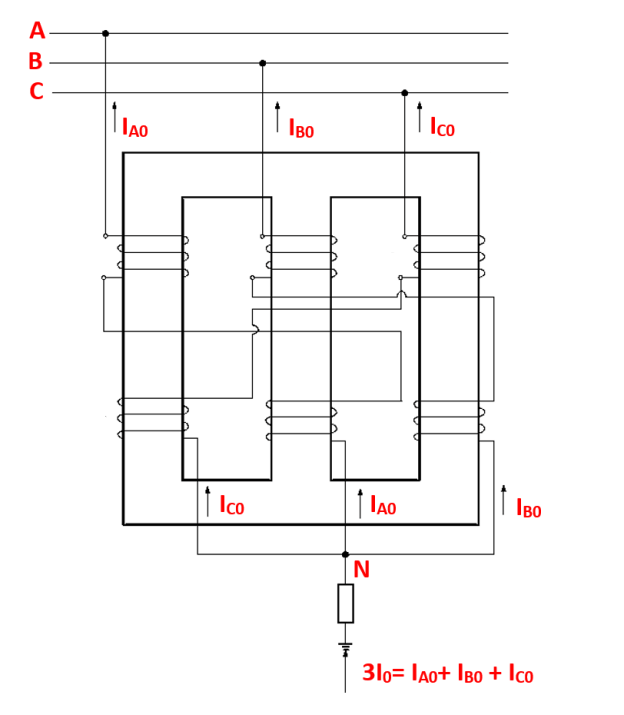  Zig-Zag Three-Phase Connection