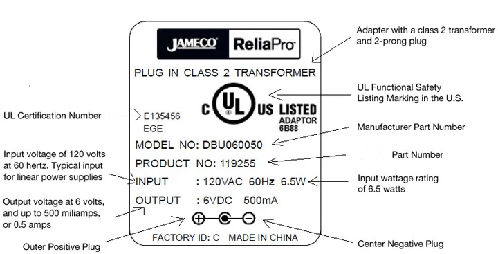  Symbols and Information on Wall Adapters