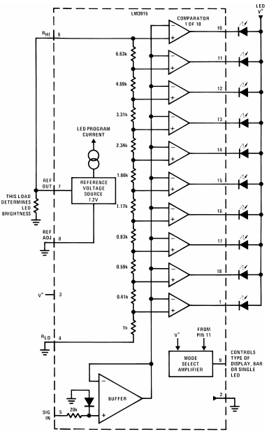 LM3915 Block Diagram