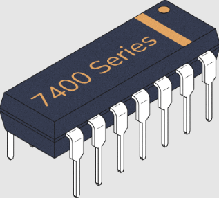 Fig.1 IC 7400