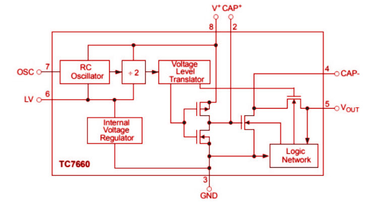 TC7660COA Functional Block Diagram