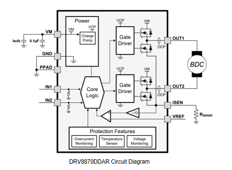 DRV8870DDAR circuit diagram