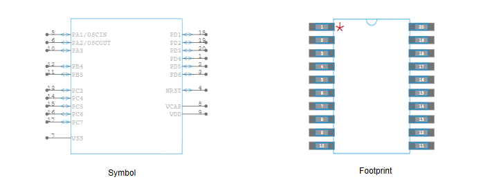 Fig 2 Symbol and footprint of STM8S103F3P6