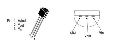 Fig.2 Pins and package of LM317LZ