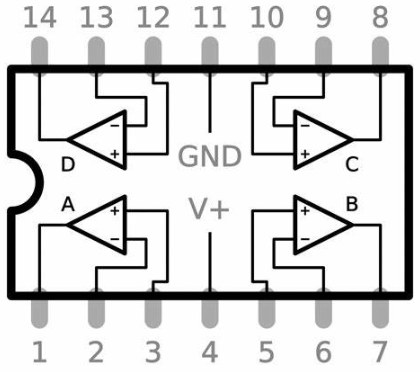 Fig.3 LM324 Symbolic Representation