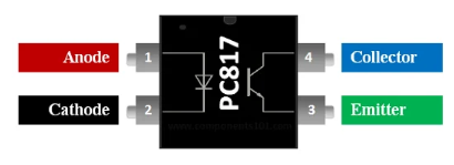 PC817 Pinout